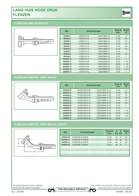 aansluitingen 1 en 2 stukken - Picturesbase-agripro.com