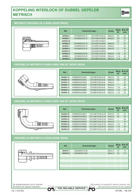 aansluitingen 1 en 2 stukken - Picturesbase-agripro.com