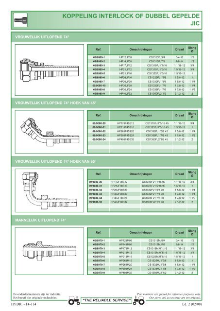 aansluitingen 1 en 2 stukken - Picturesbase-agripro.com