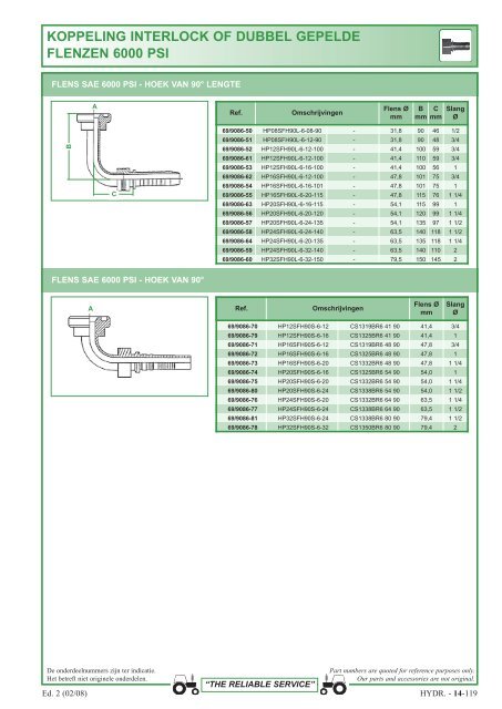 aansluitingen 1 en 2 stukken - Picturesbase-agripro.com