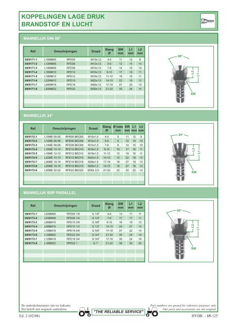 aansluitingen 1 en 2 stukken - Picturesbase-agripro.com