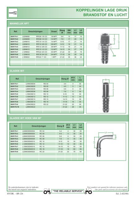 aansluitingen 1 en 2 stukken - Picturesbase-agripro.com