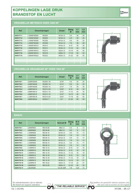 aansluitingen 1 en 2 stukken - Picturesbase-agripro.com