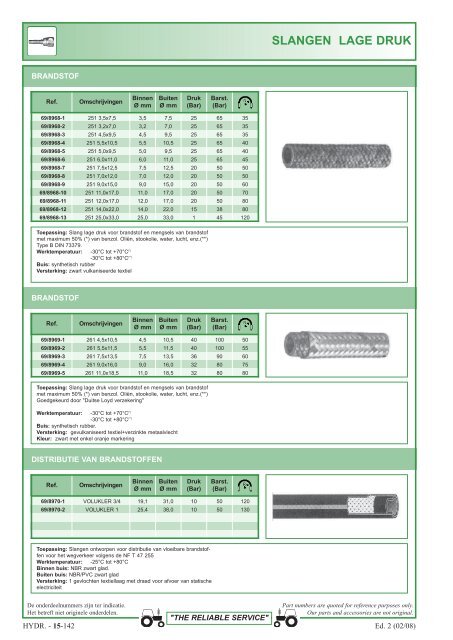 aansluitingen 1 en 2 stukken - Picturesbase-agripro.com