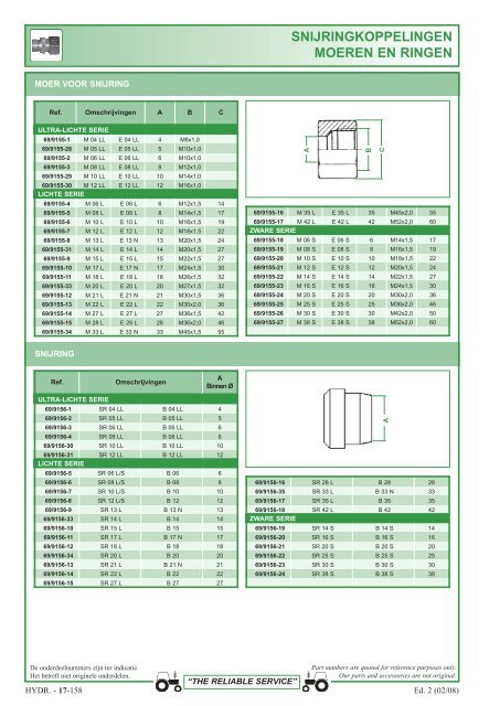 aansluitingen 1 en 2 stukken - Picturesbase-agripro.com