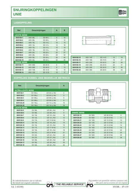 aansluitingen 1 en 2 stukken - Picturesbase-agripro.com