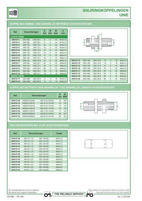 aansluitingen 1 en 2 stukken - Picturesbase-agripro.com