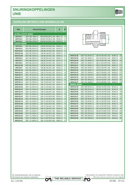 aansluitingen 1 en 2 stukken - Picturesbase-agripro.com