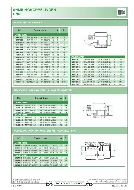 aansluitingen 1 en 2 stukken - Picturesbase-agripro.com