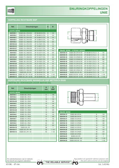 aansluitingen 1 en 2 stukken - Picturesbase-agripro.com