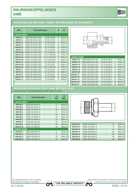 aansluitingen 1 en 2 stukken - Picturesbase-agripro.com