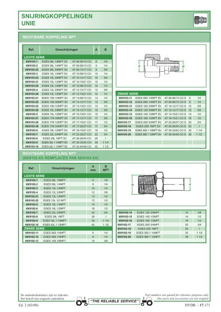 aansluitingen 1 en 2 stukken - Picturesbase-agripro.com