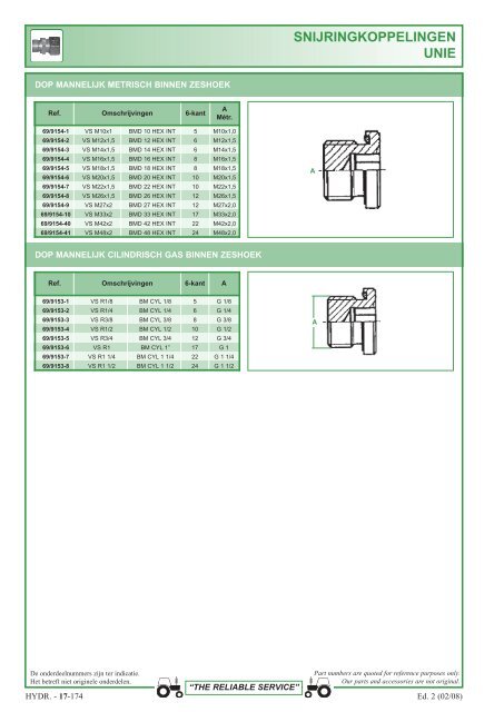 aansluitingen 1 en 2 stukken - Picturesbase-agripro.com