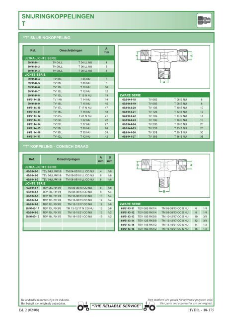 aansluitingen 1 en 2 stukken - Picturesbase-agripro.com