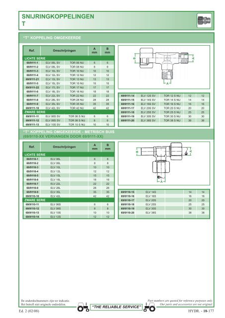 aansluitingen 1 en 2 stukken - Picturesbase-agripro.com