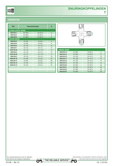 aansluitingen 1 en 2 stukken - Picturesbase-agripro.com