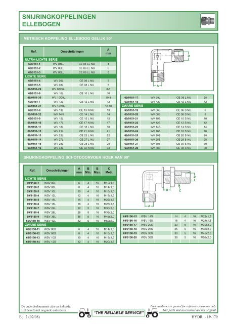 aansluitingen 1 en 2 stukken - Picturesbase-agripro.com