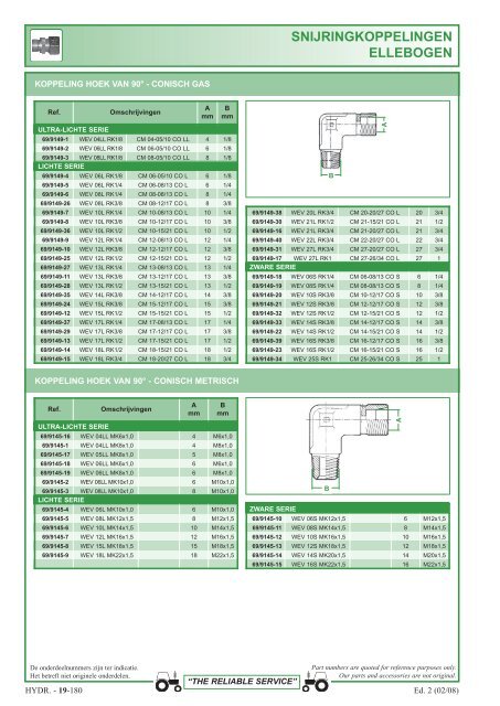 aansluitingen 1 en 2 stukken - Picturesbase-agripro.com