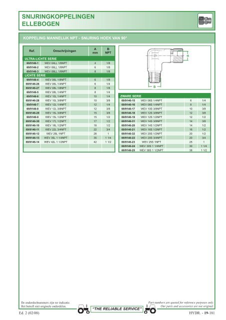 aansluitingen 1 en 2 stukken - Picturesbase-agripro.com