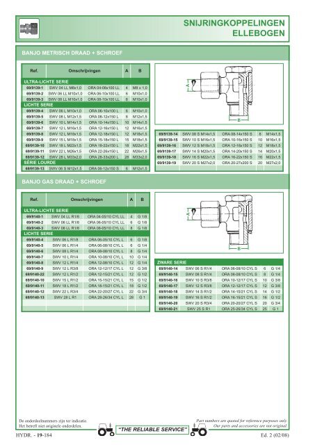 aansluitingen 1 en 2 stukken - Picturesbase-agripro.com