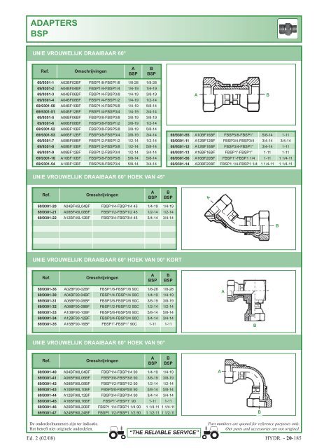 aansluitingen 1 en 2 stukken - Picturesbase-agripro.com