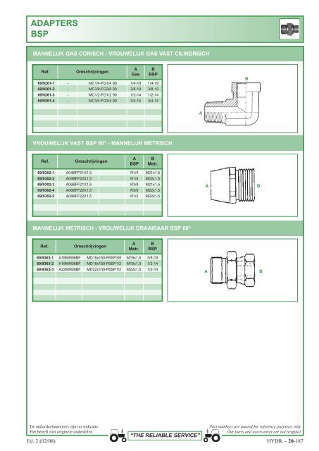 aansluitingen 1 en 2 stukken - Picturesbase-agripro.com