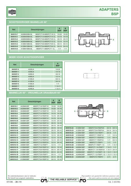 aansluitingen 1 en 2 stukken - Picturesbase-agripro.com