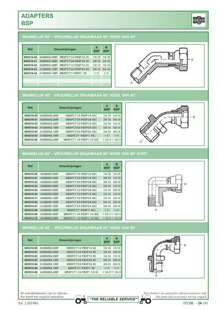 aansluitingen 1 en 2 stukken - Picturesbase-agripro.com