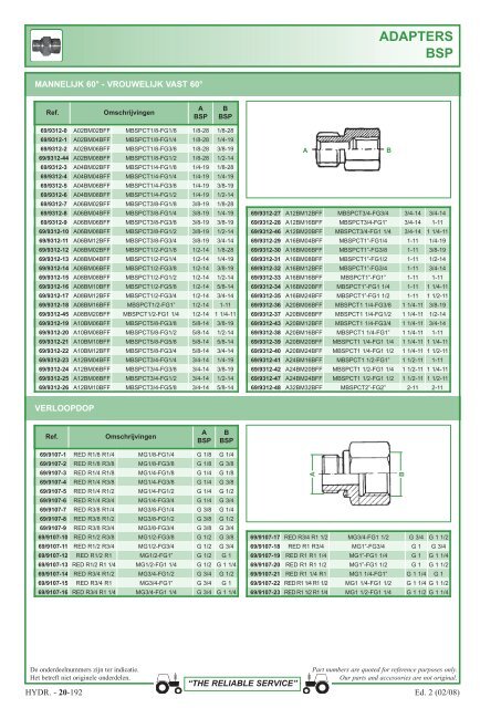 aansluitingen 1 en 2 stukken - Picturesbase-agripro.com