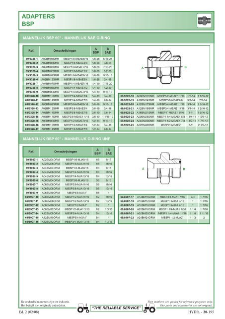 aansluitingen 1 en 2 stukken - Picturesbase-agripro.com