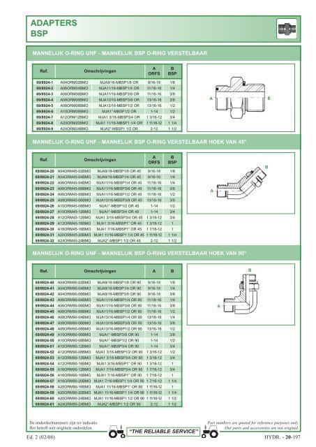 aansluitingen 1 en 2 stukken - Picturesbase-agripro.com