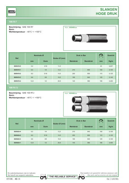 aansluitingen 1 en 2 stukken - Picturesbase-agripro.com