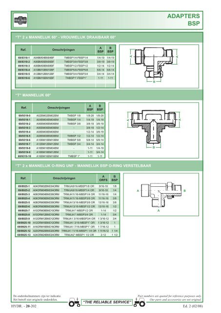 aansluitingen 1 en 2 stukken - Picturesbase-agripro.com