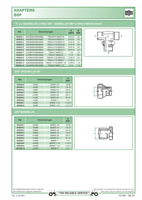 aansluitingen 1 en 2 stukken - Picturesbase-agripro.com