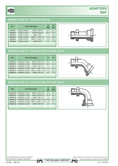 aansluitingen 1 en 2 stukken - Picturesbase-agripro.com