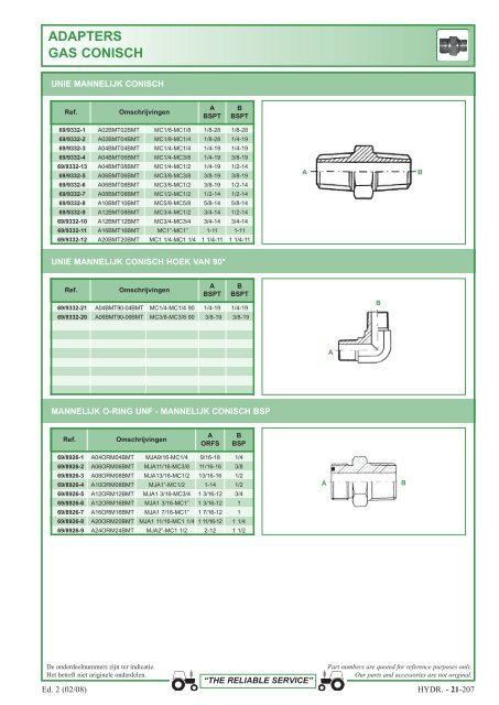 aansluitingen 1 en 2 stukken - Picturesbase-agripro.com