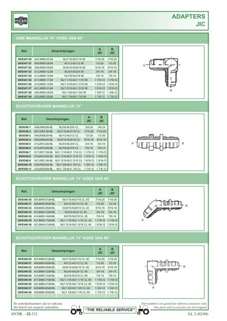 aansluitingen 1 en 2 stukken - Picturesbase-agripro.com