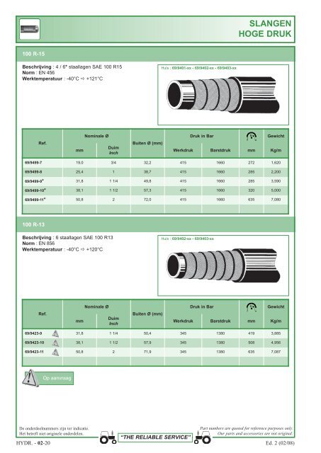 aansluitingen 1 en 2 stukken - Picturesbase-agripro.com