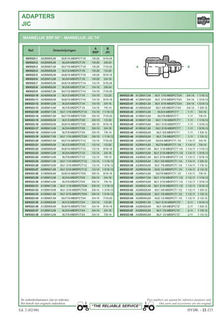 aansluitingen 1 en 2 stukken - Picturesbase-agripro.com