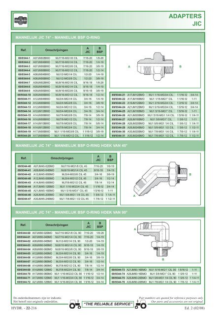 aansluitingen 1 en 2 stukken - Picturesbase-agripro.com