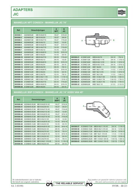 aansluitingen 1 en 2 stukken - Picturesbase-agripro.com