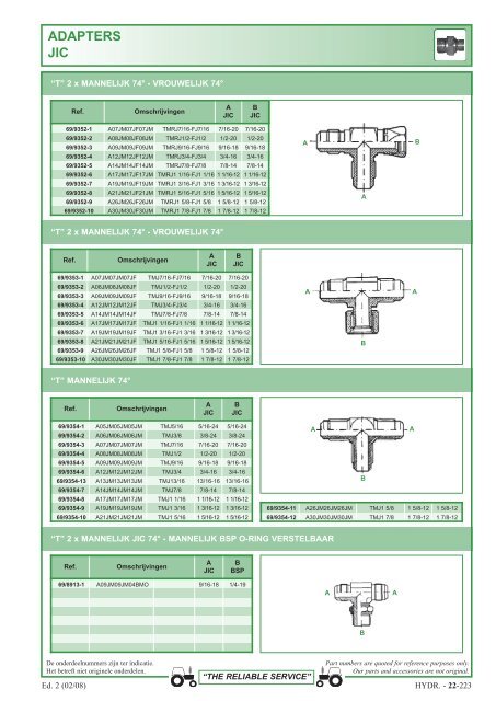 aansluitingen 1 en 2 stukken - Picturesbase-agripro.com