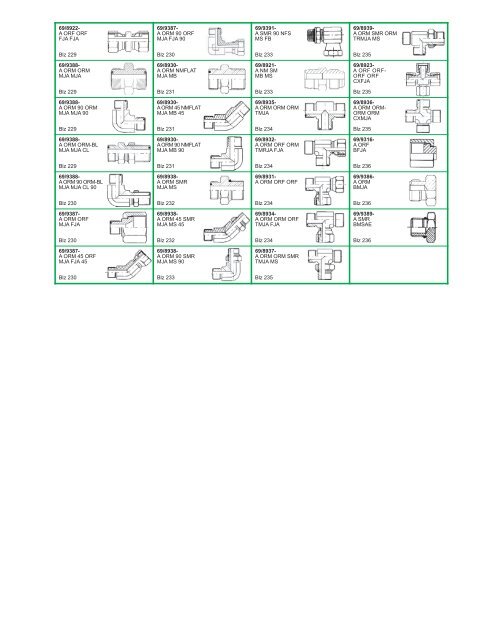 aansluitingen 1 en 2 stukken - Picturesbase-agripro.com