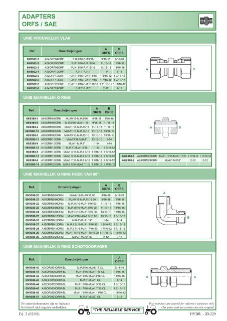 aansluitingen 1 en 2 stukken - Picturesbase-agripro.com