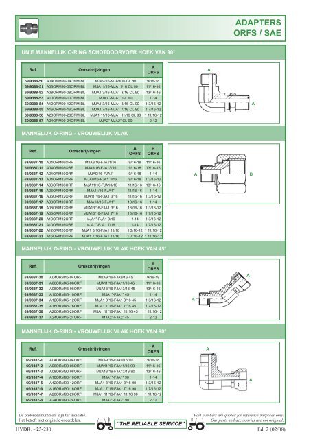 aansluitingen 1 en 2 stukken - Picturesbase-agripro.com