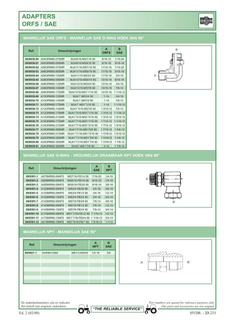 aansluitingen 1 en 2 stukken - Picturesbase-agripro.com