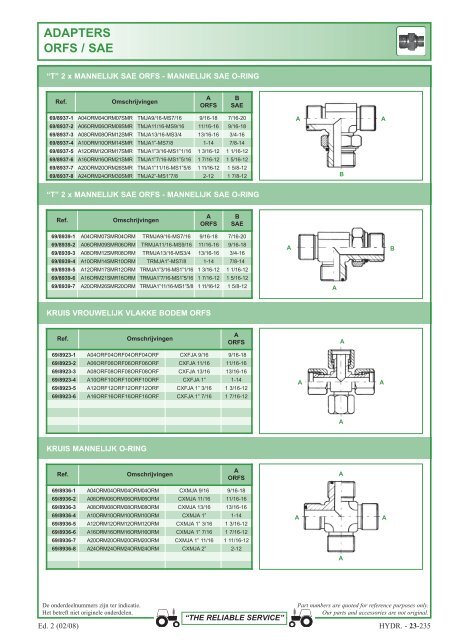 aansluitingen 1 en 2 stukken - Picturesbase-agripro.com