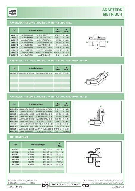 aansluitingen 1 en 2 stukken - Picturesbase-agripro.com