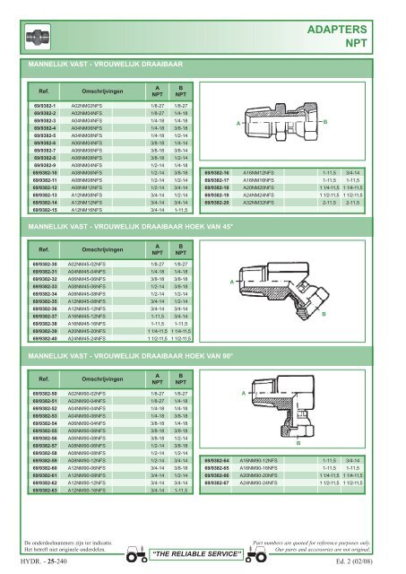 aansluitingen 1 en 2 stukken - Picturesbase-agripro.com