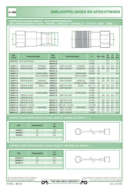 aansluitingen 1 en 2 stukken - Picturesbase-agripro.com